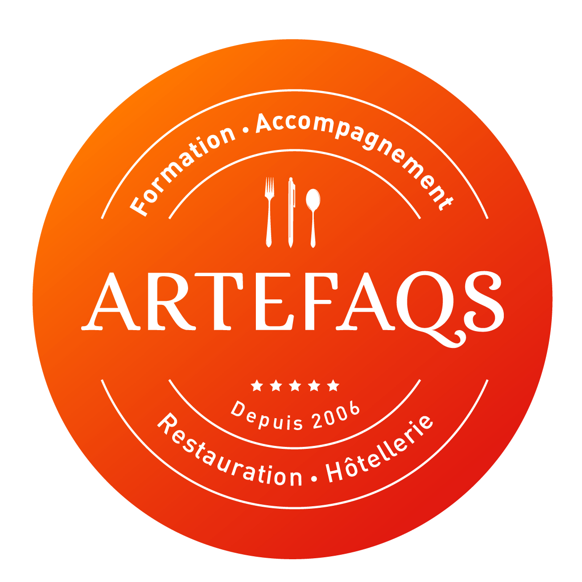 ArteFAQs